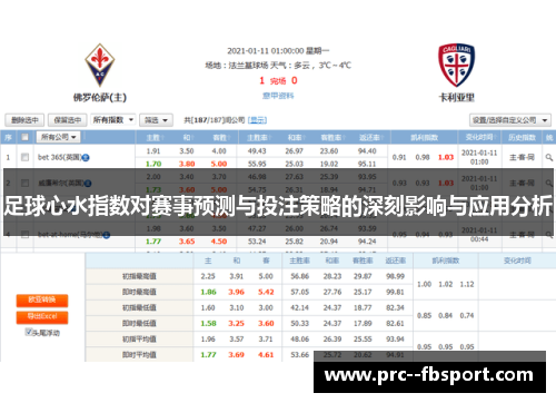 足球心水指数对赛事预测与投注策略的深刻影响与应用分析 足球心水指数对赛事预测与投注策略的深刻影响与应用分析