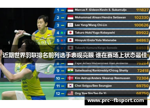 近期世界羽联排名前列选手表现亮眼 谁在赛场上状态最佳 近期世界羽联排名前列选手表现亮眼 谁在赛场上状态最佳