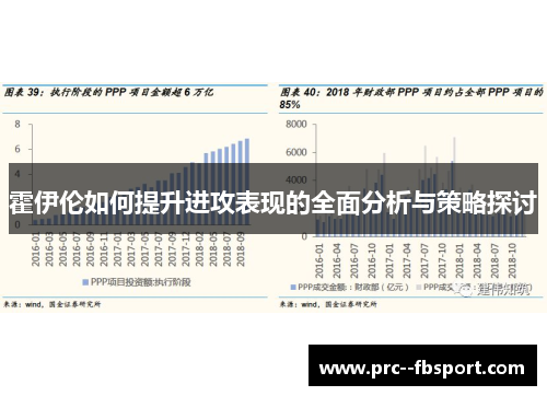 霍伊伦如何提升进攻表现的全面分析与策略探讨 霍伊伦如何提升进攻表现的全面分析与策略探讨